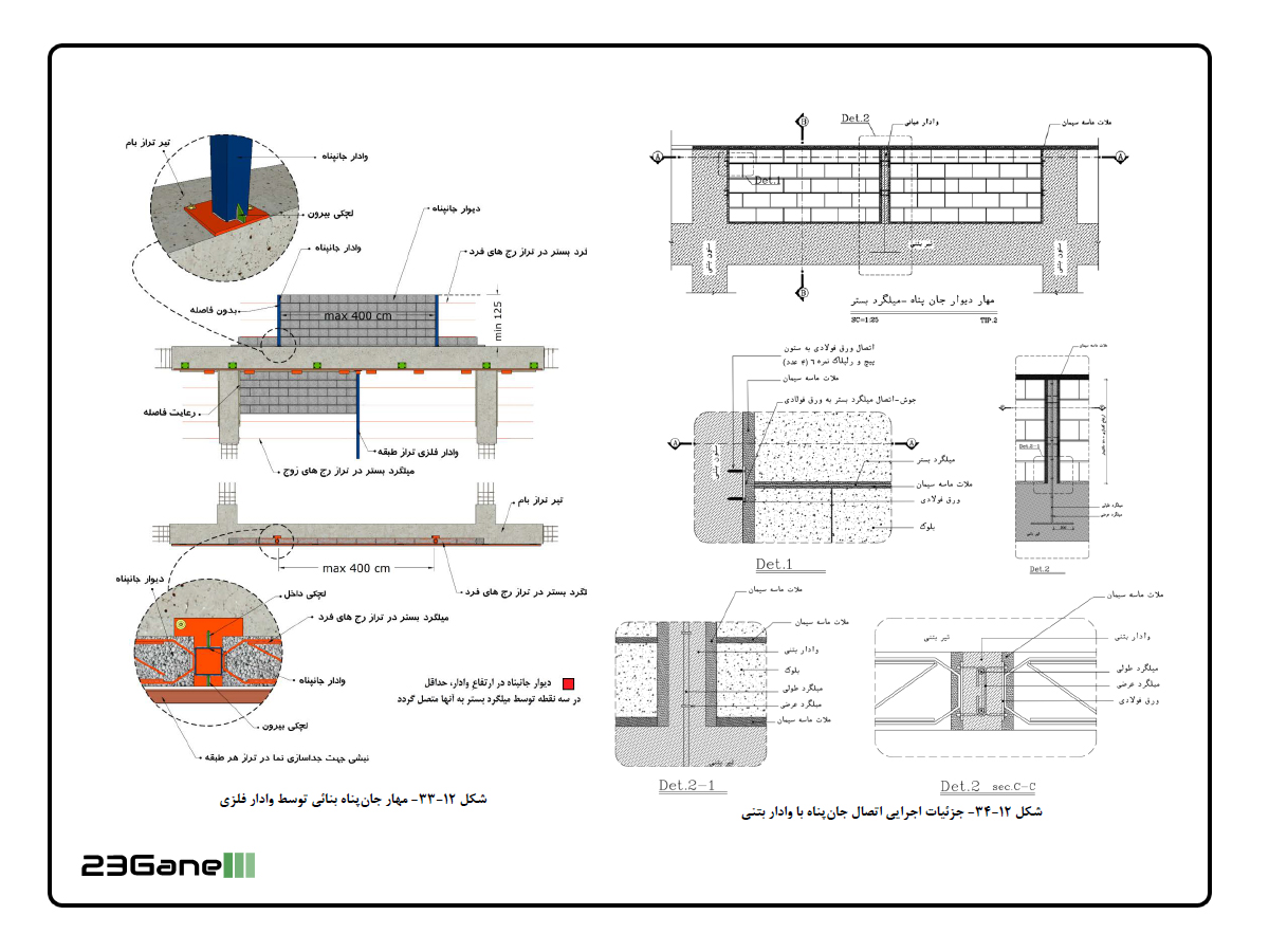 وال پست چیست