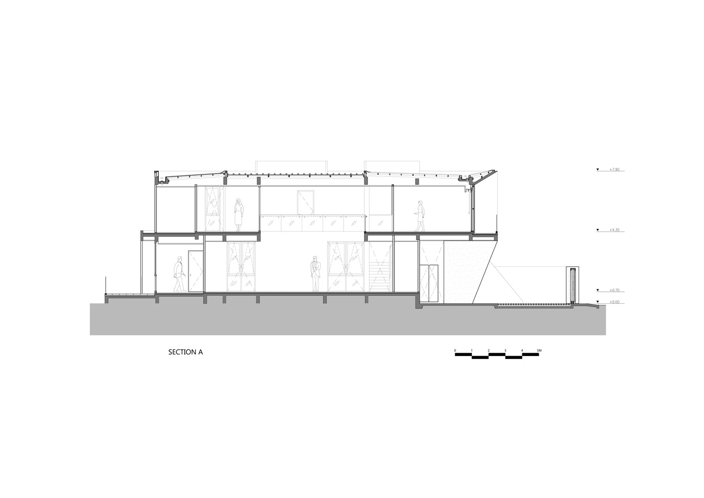 پلان مسیر حرکت عمودی میانی