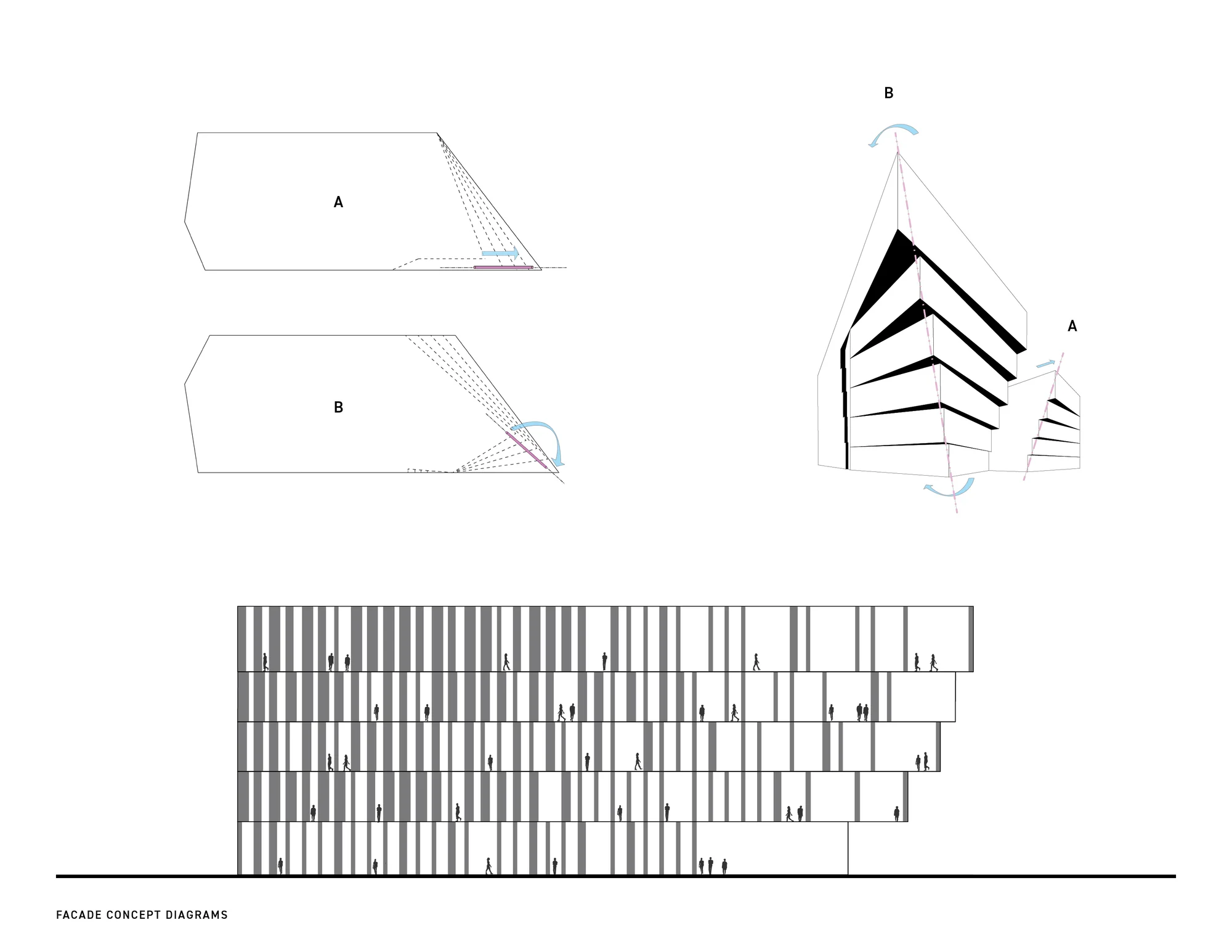 افق نورانی در نمای شفاف