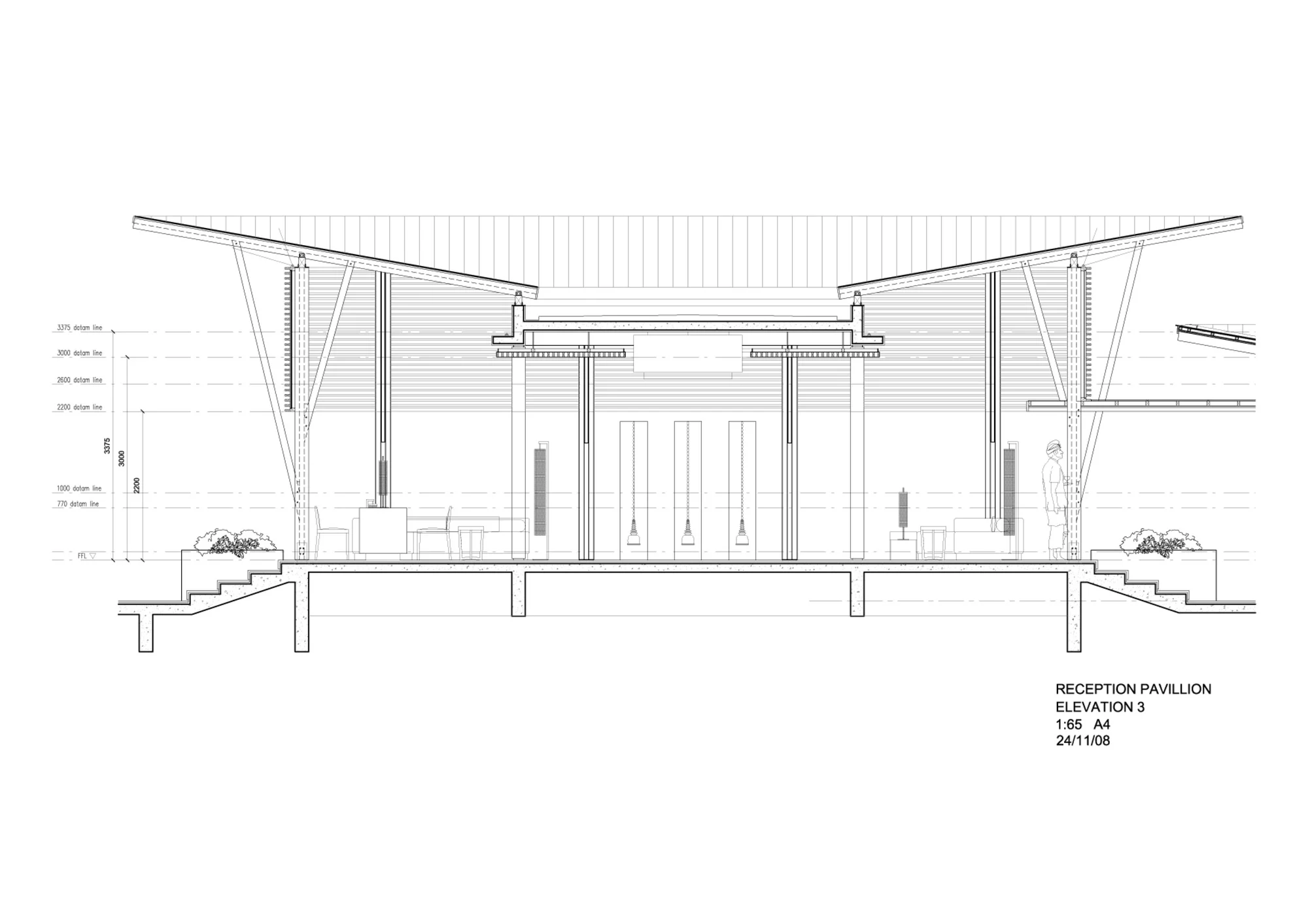 باغها مانند آرام|دروازه طبیعت