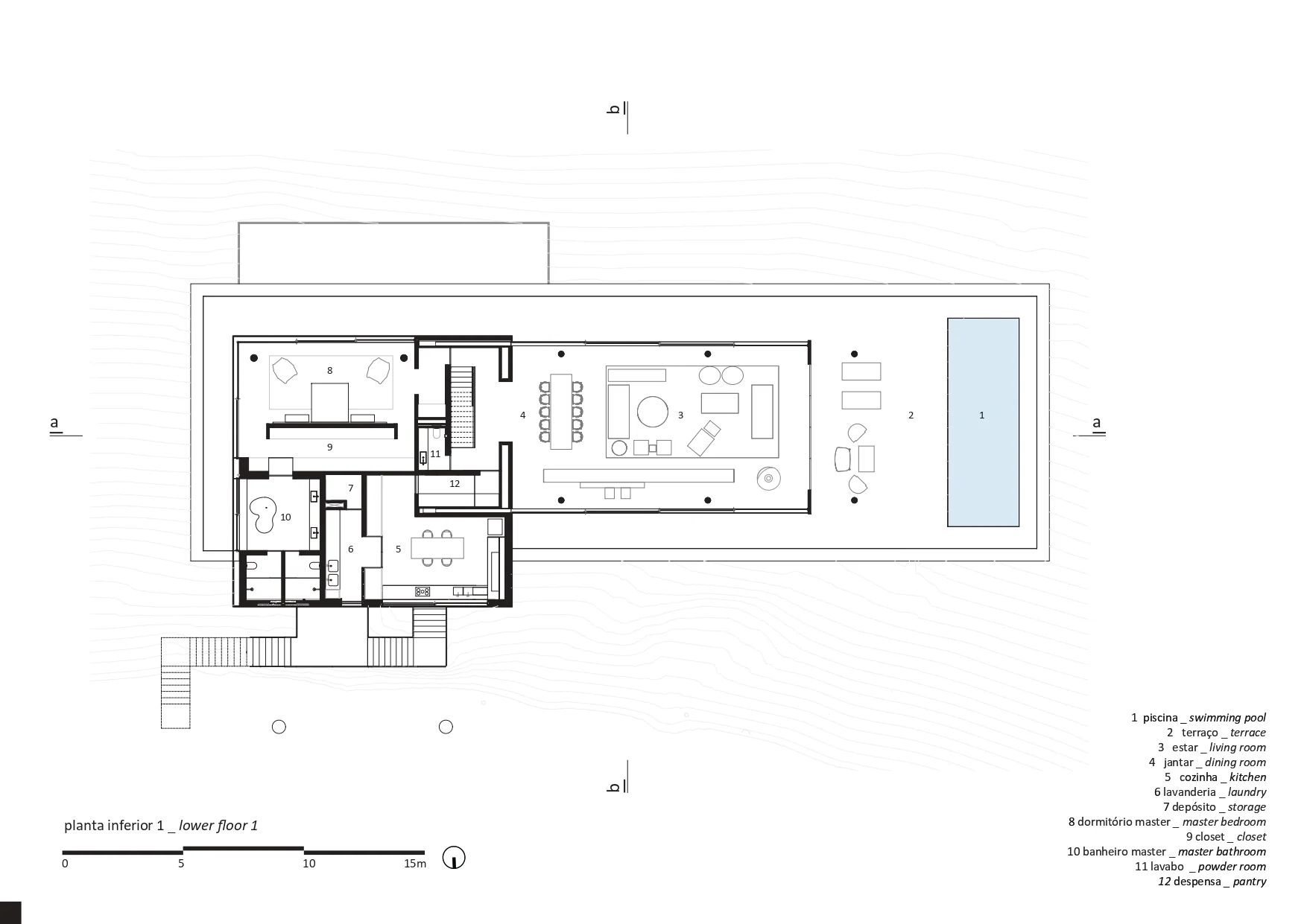 چند تراز برای زندگی روزمره
