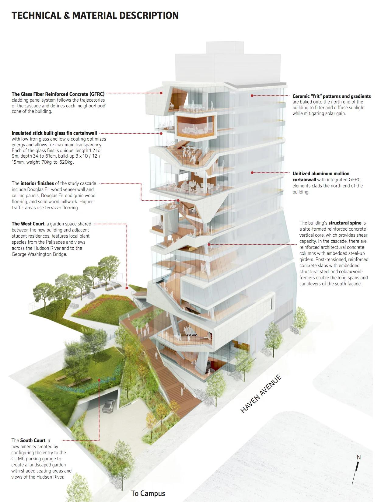 فضایی برای گفتگو در گوشه‌ها