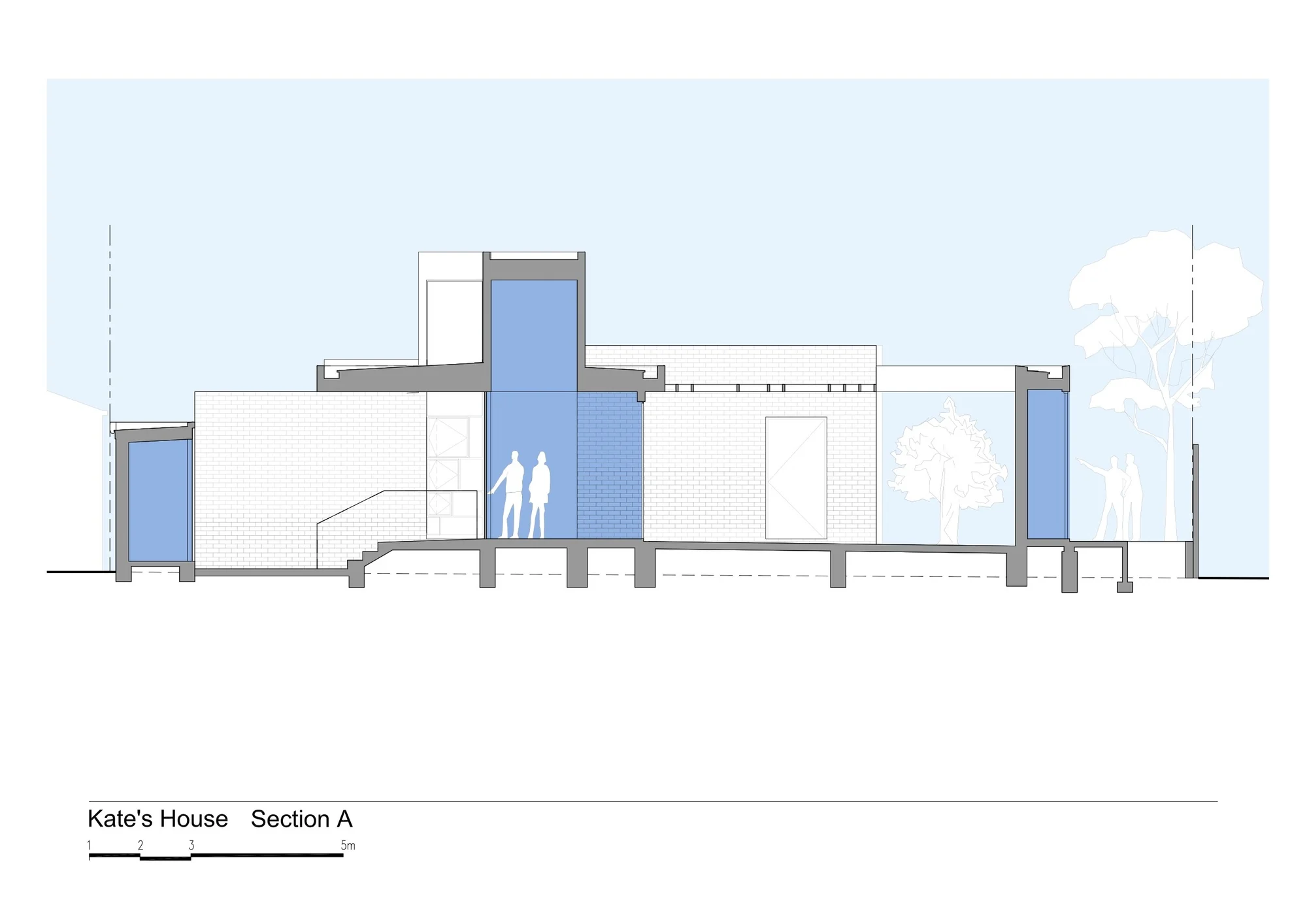 گشایش دید به مناظر سبز