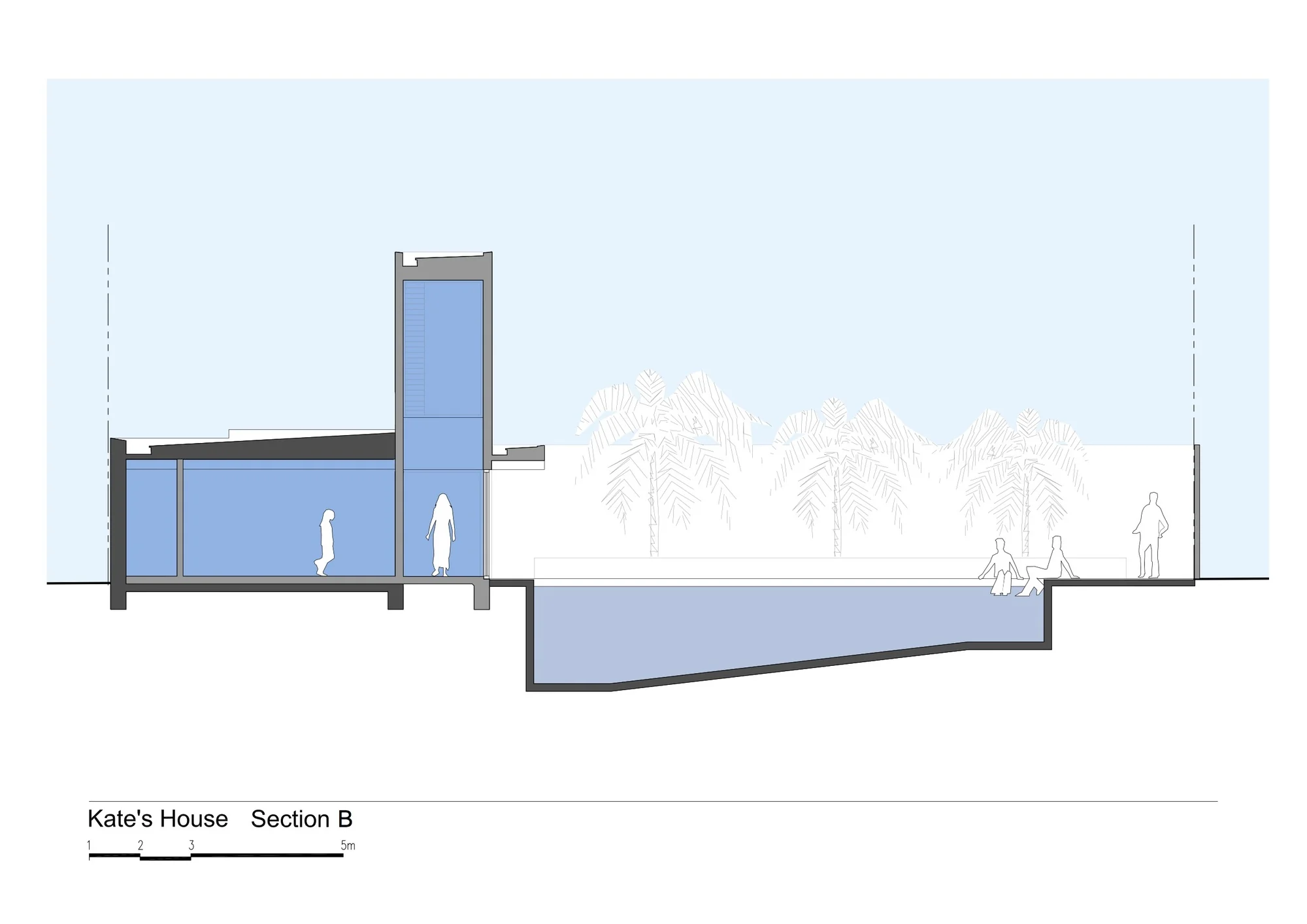 فضاهای زندگی با تهویه متقاطع