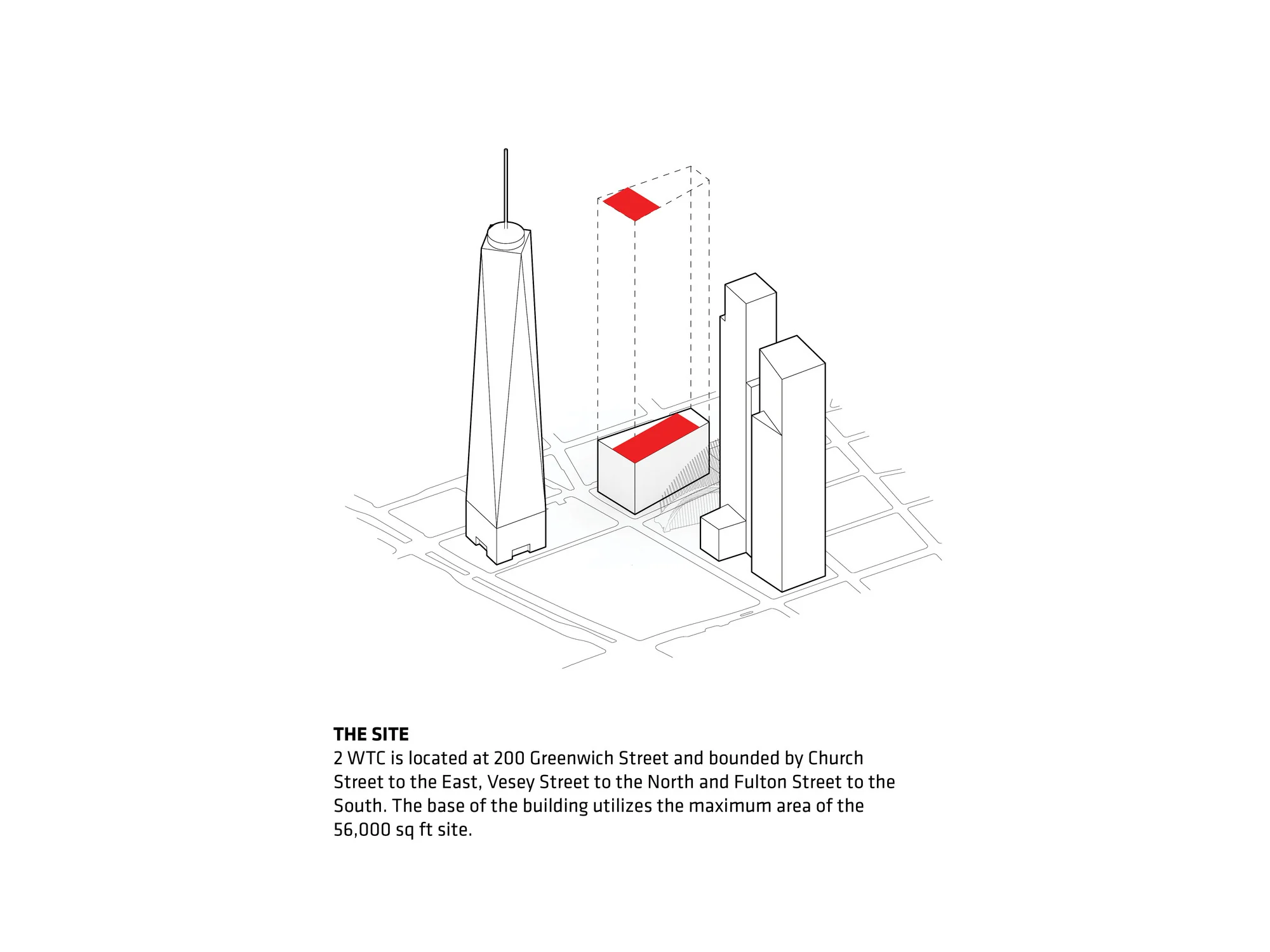 بافت شهری با احترام به مقیاس