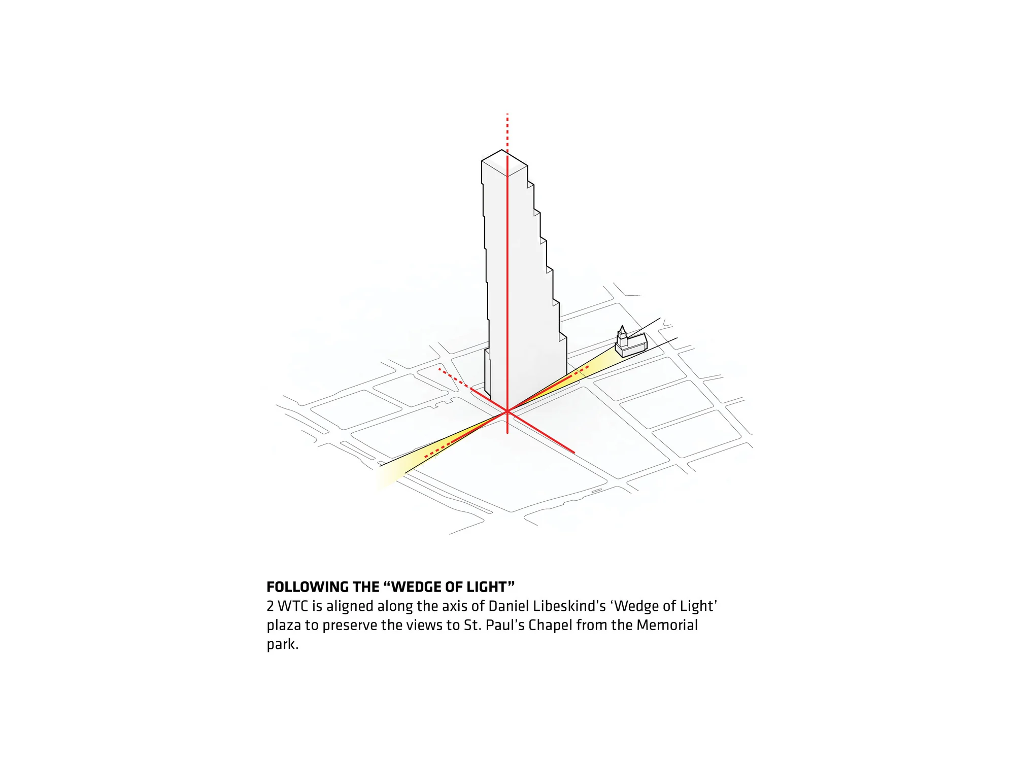 فضای اجتماع در ارتفاع برج