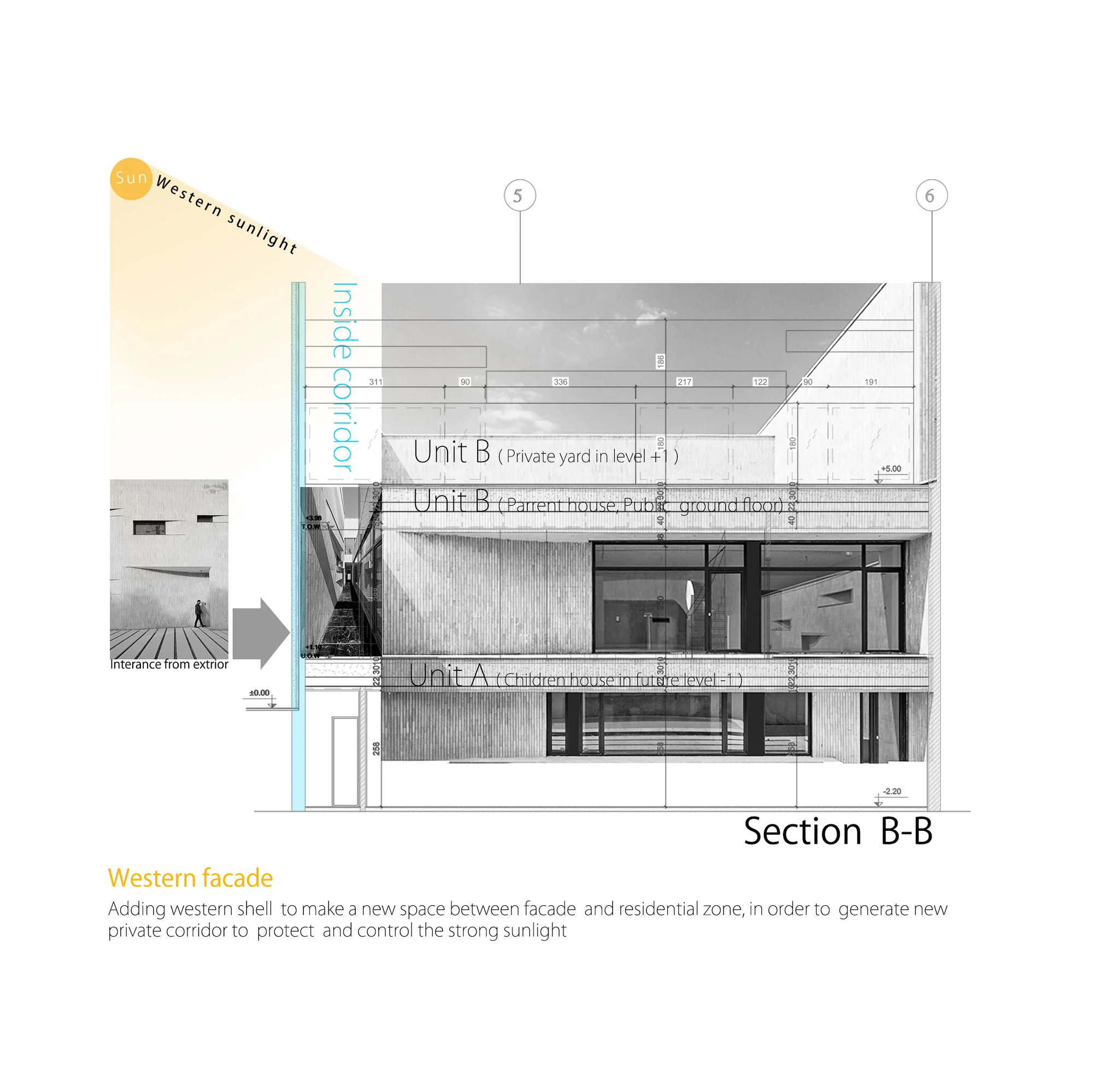 نمای غربی با سایهبان آجری