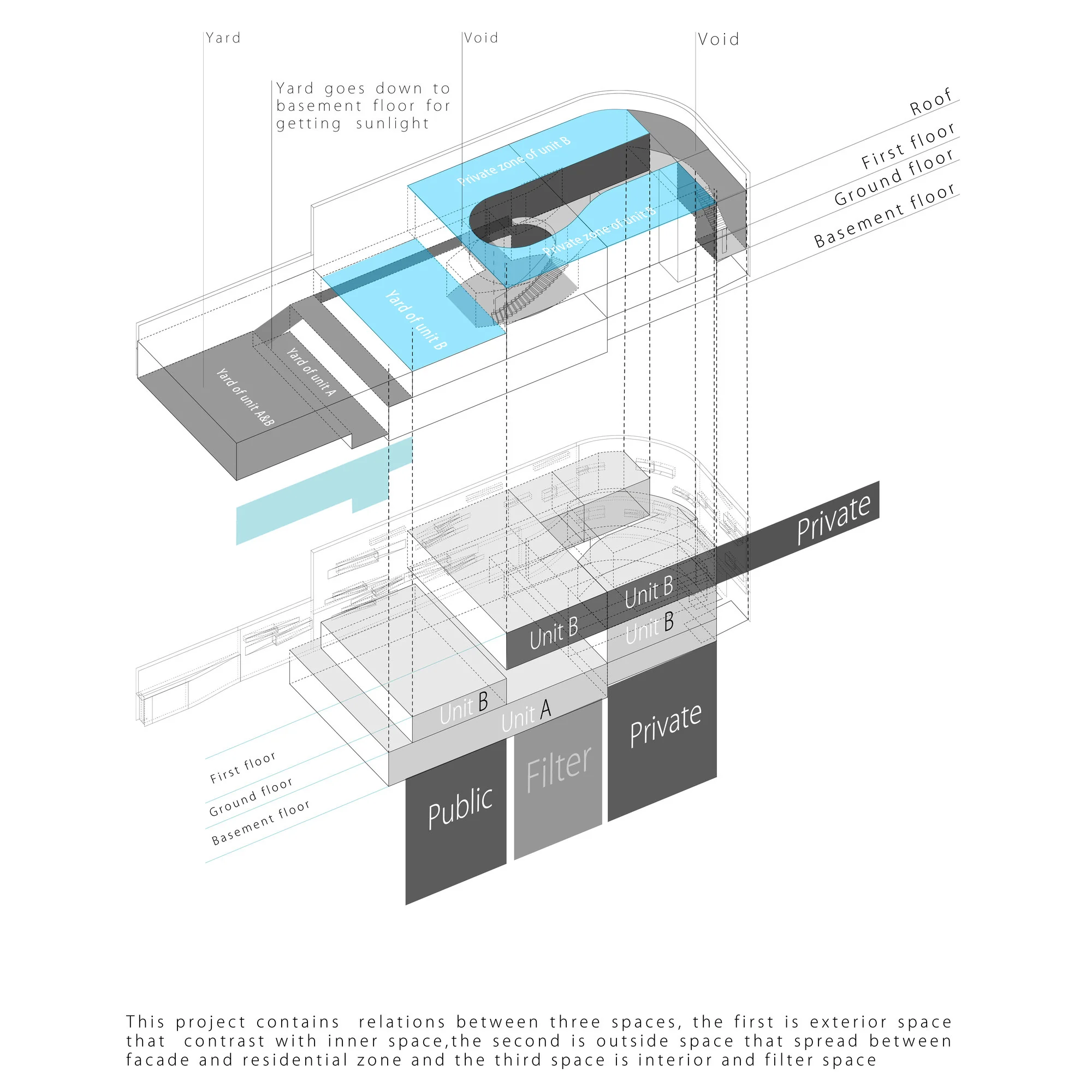 دیوار آجری با ملات دستی
