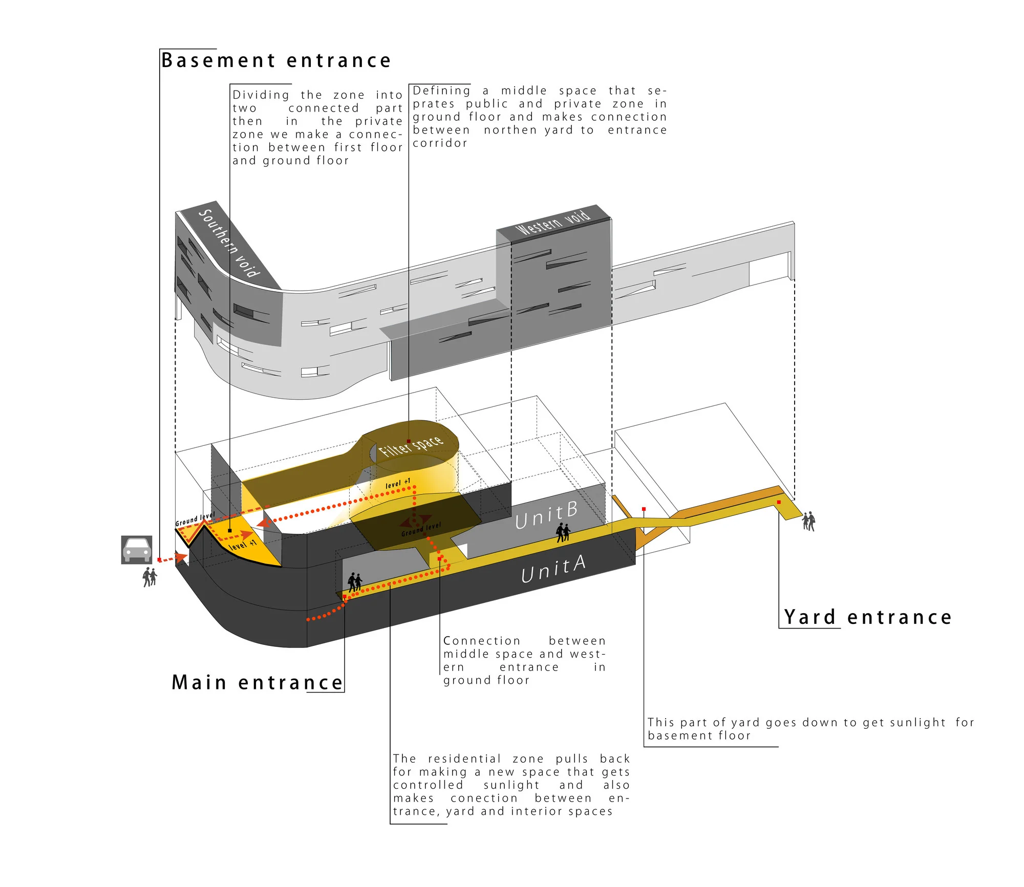 پوشش نما برای کنترل دید خیابان