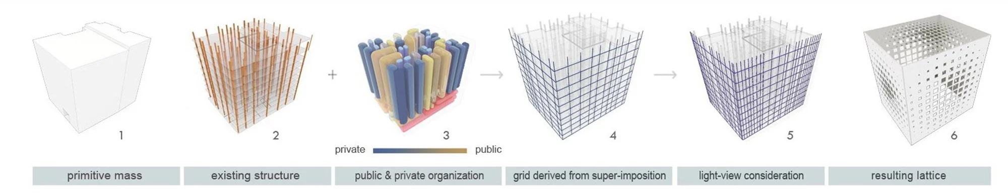 خانه‌ای بدون تزئینات سنتی