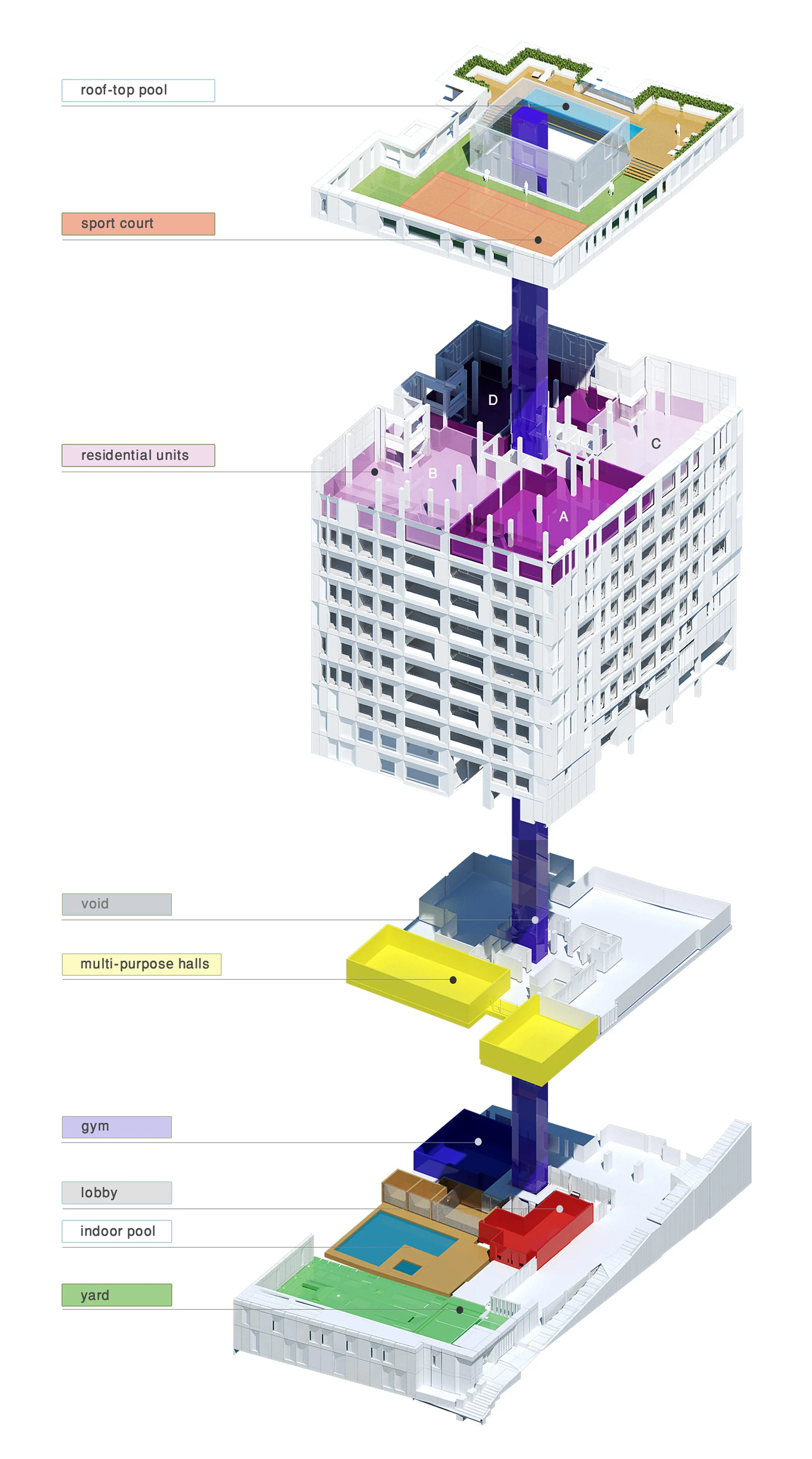 پلان پاسخ‌گو به حجم تراکم