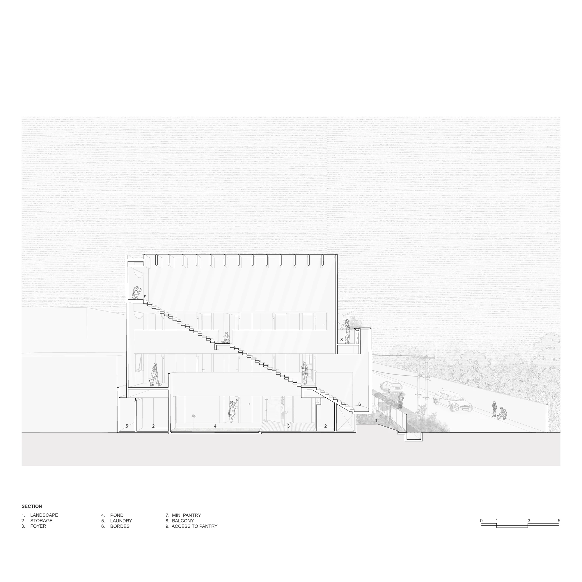 خانهای برای سکونت همراه با دوست