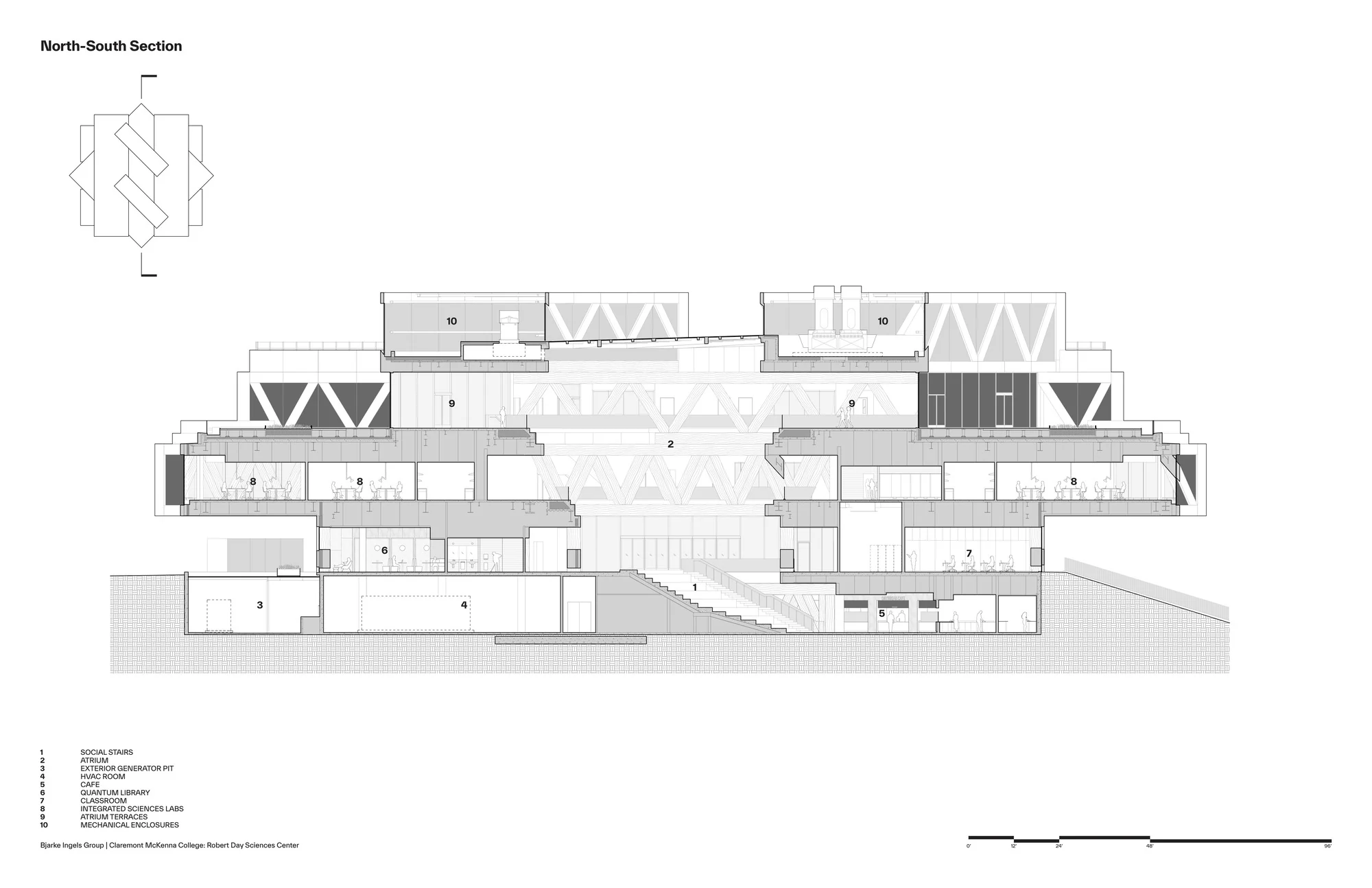 طراحی نما در معماری