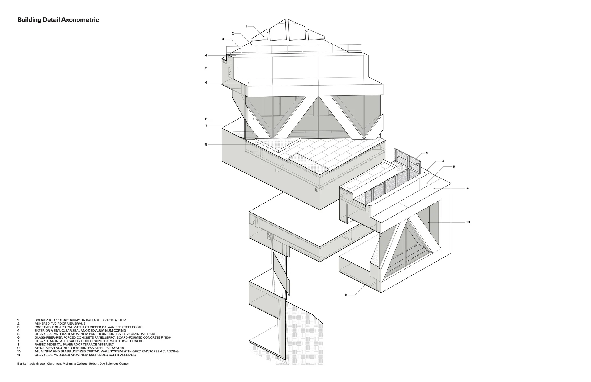 دانشنامه معماری