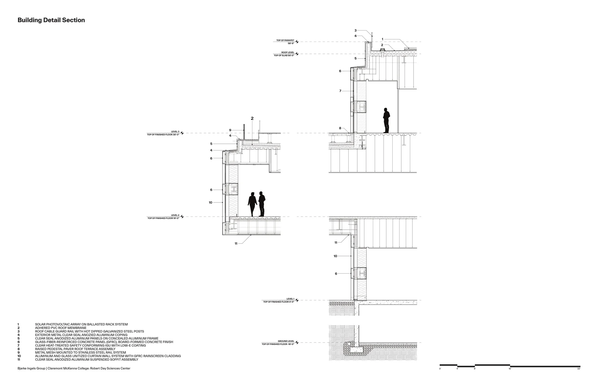 معماری دانشگاه