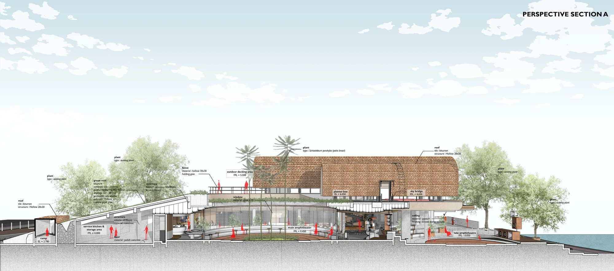 طراحی داخلی رستوران SS Garden با فضاهای باز و دکوراسیون مدرن