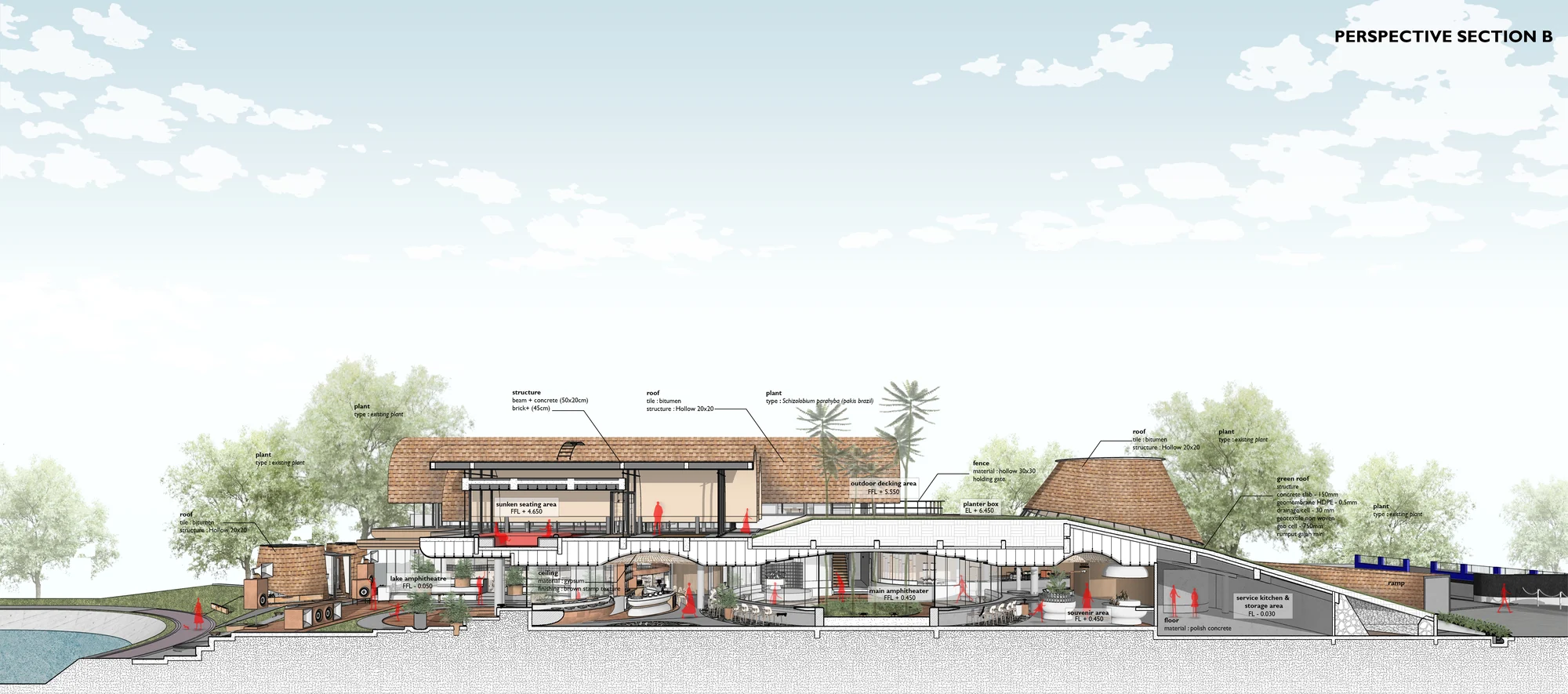 نمای سبز رستوران SS Garden با معماری خلاقانه و پایدار