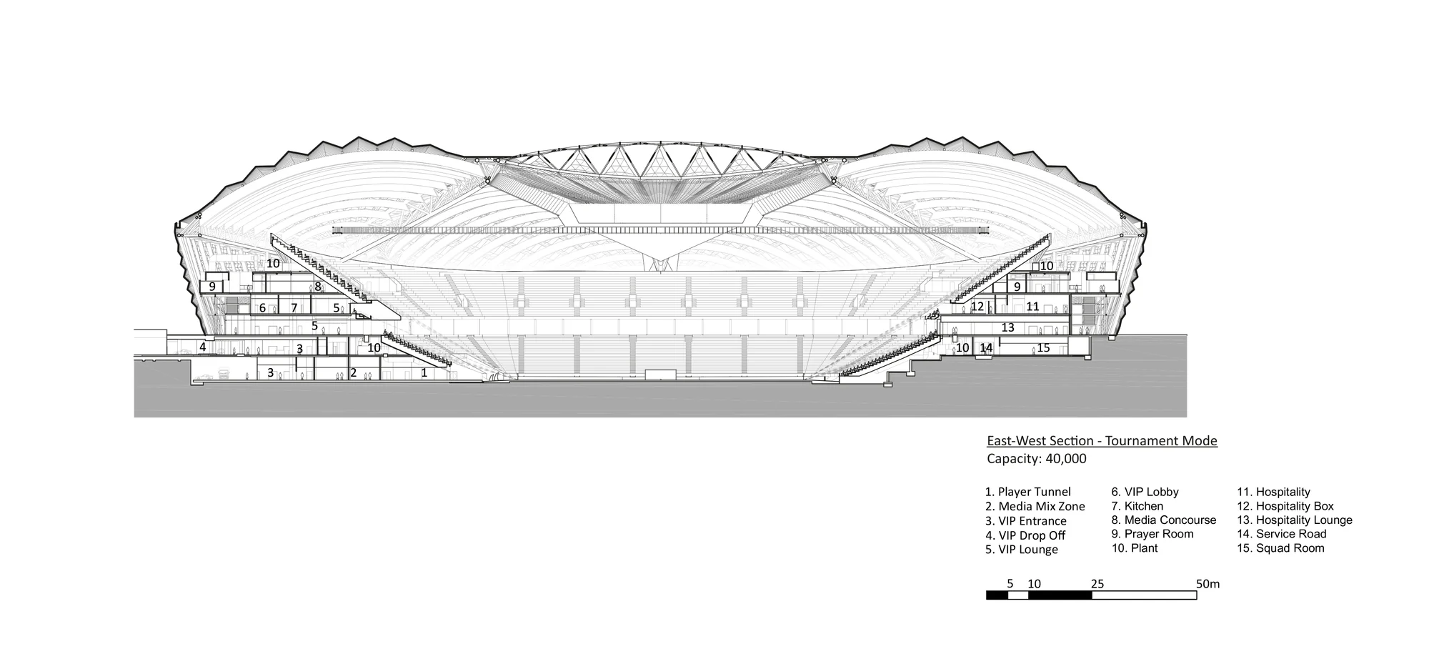 نمای بیرونی استادیوم الجنوب با معماری پایدار و طراحی زاها حدید