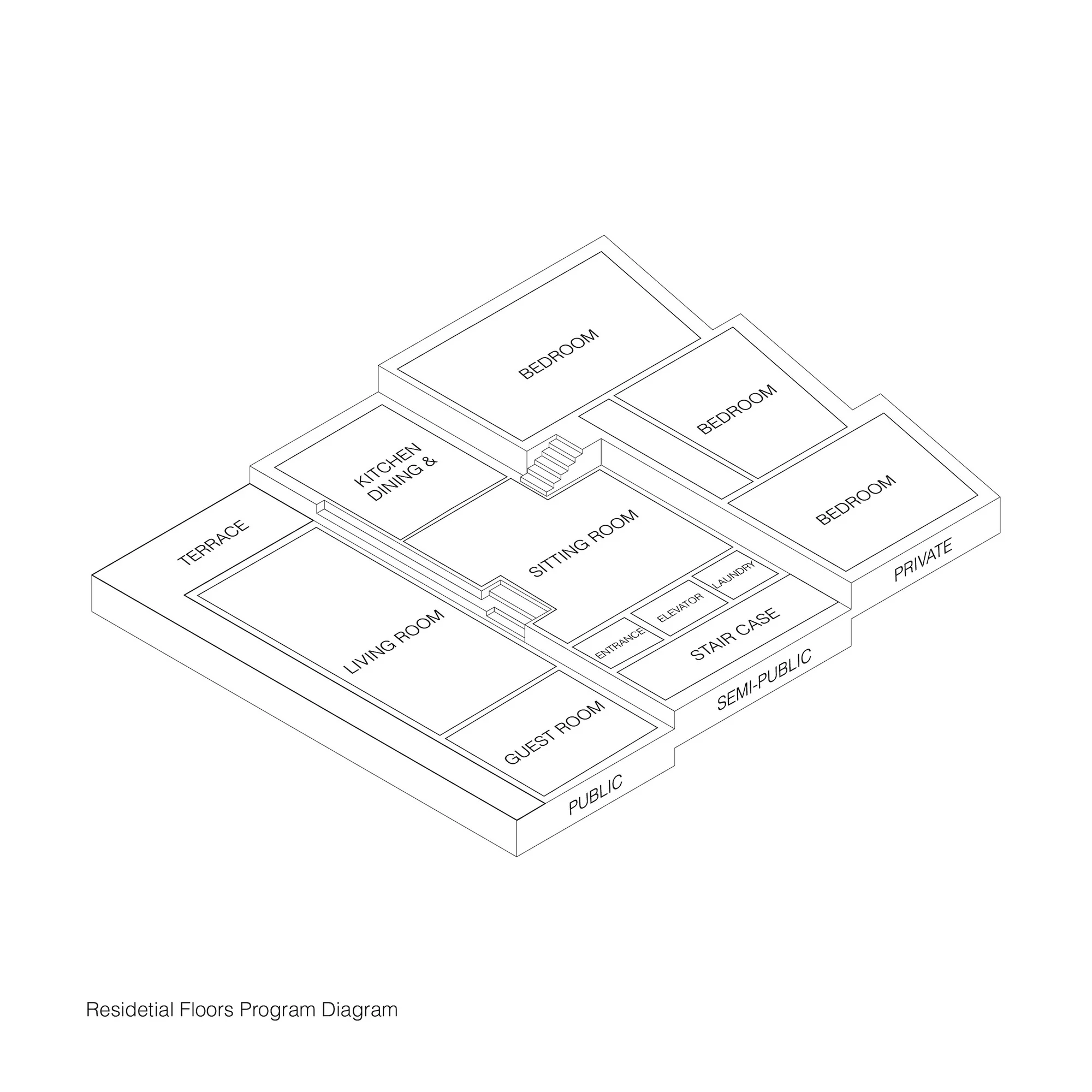 فضای مشترک طبقه پنجم ساختمان مسکونی 146 رشت