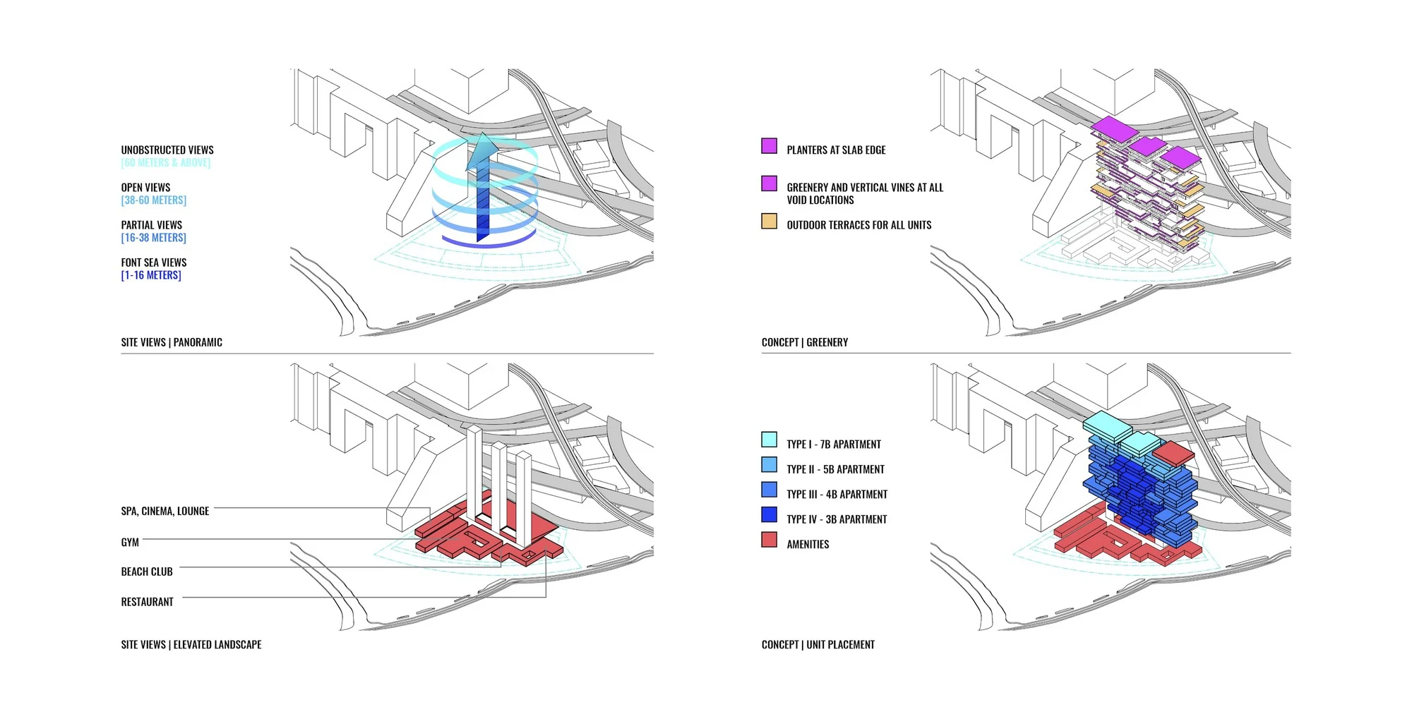 نمای پانوراما ون ات پالم با معماری مدرن و لوکس