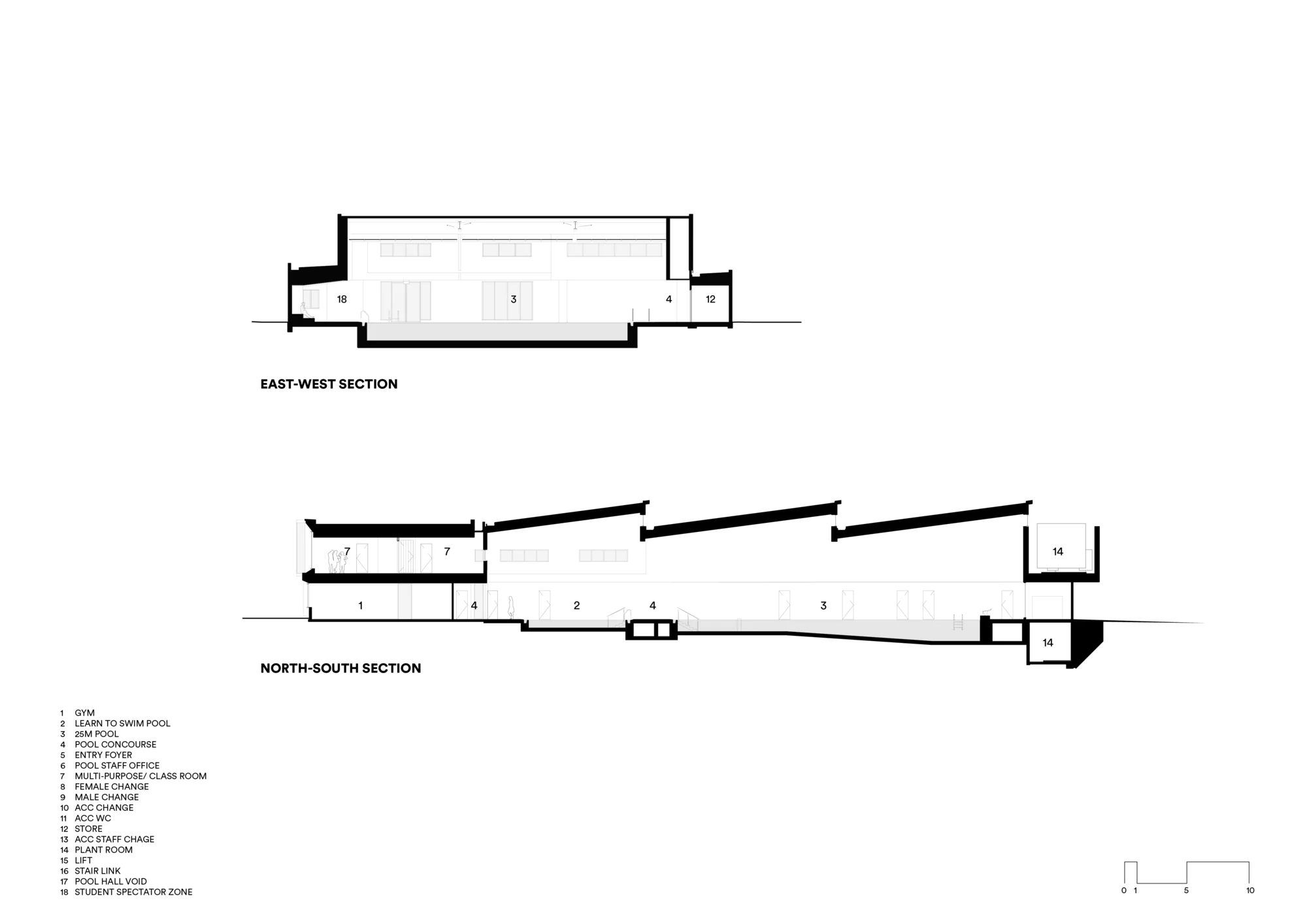 نمای بیرونی مرکز آبی کوناوارا ویلام با معماری مدرنیستی