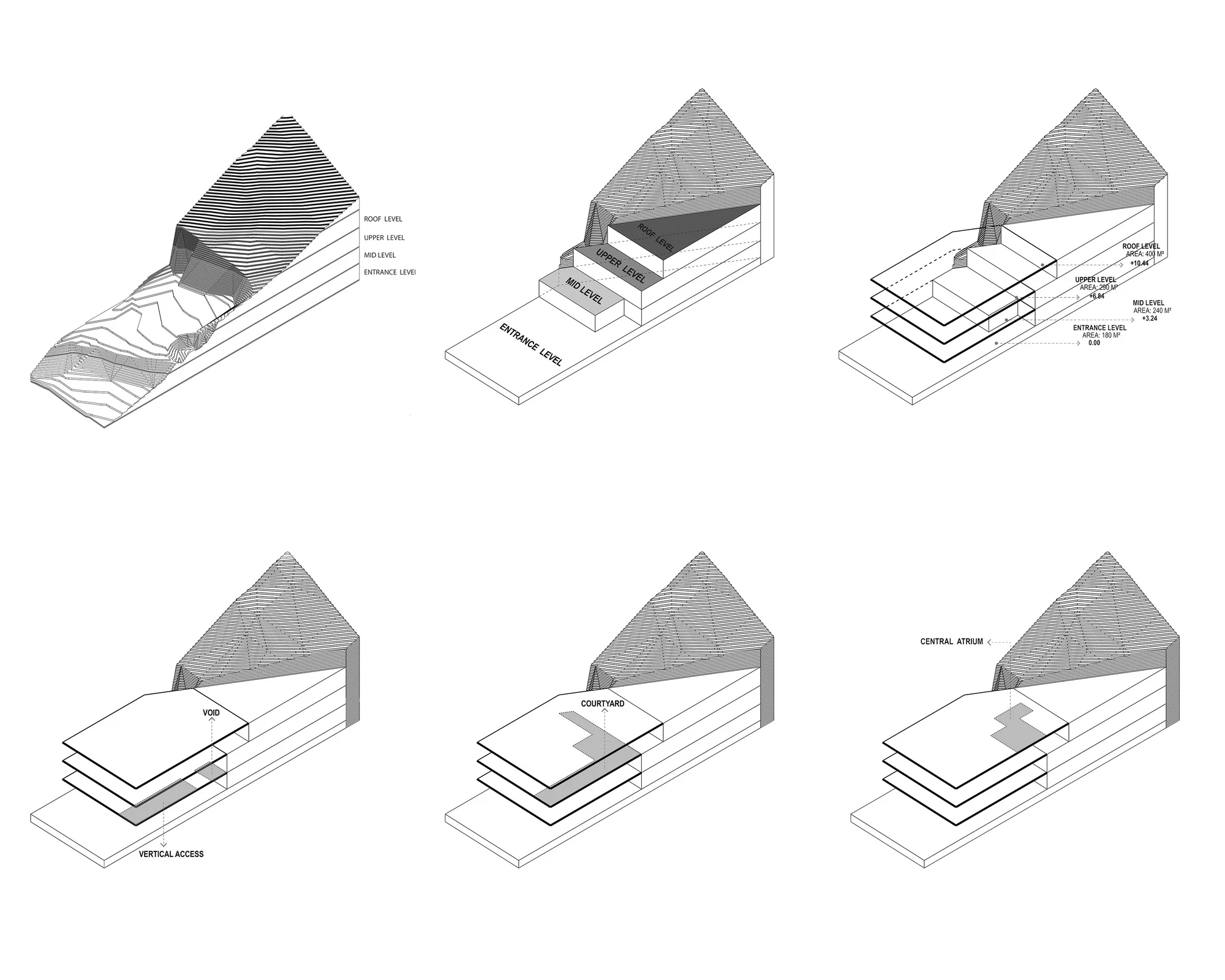 فضای حیاط ویلا کوهروان با منظر طبیعی ممنوعه