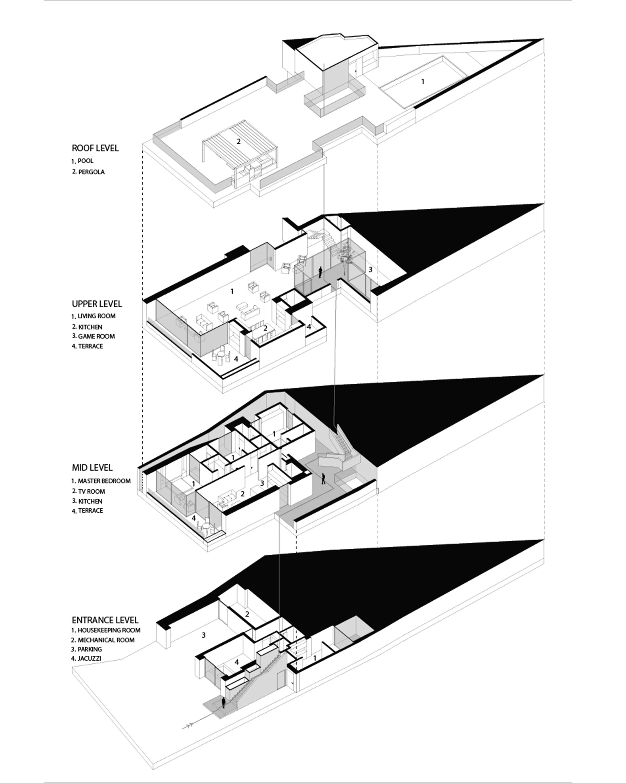 نمای بیرونی ویلا کوهروان با متریالهای پایدار