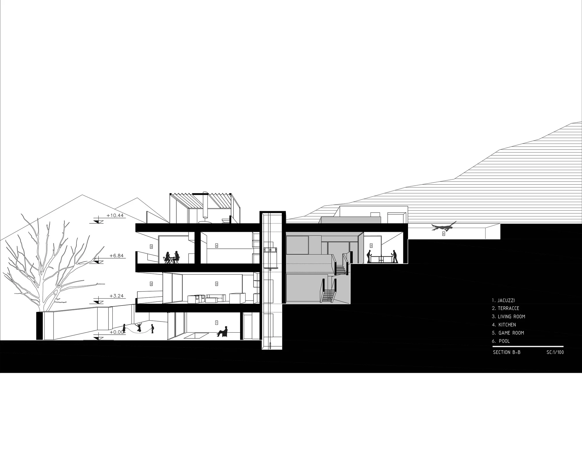 نمای تراس ویلا کوهروان با معماری معاصر