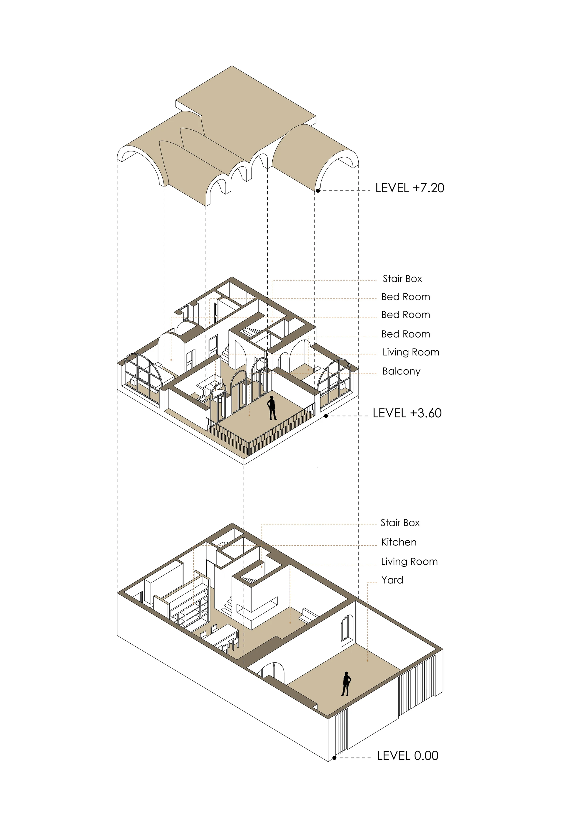 نمای خارجی خانه سپارو با فرم انتهایی روستا